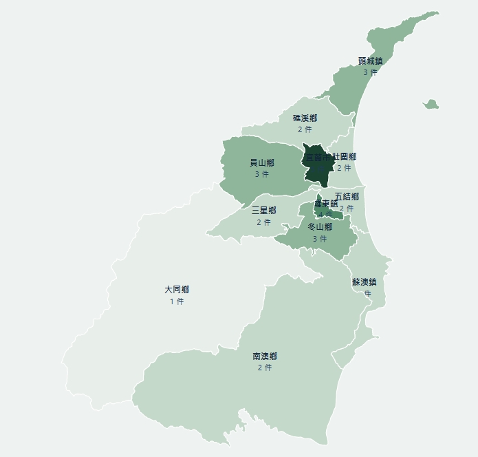 宜蘭縣各鄉鎮市補助案件分布示意圖